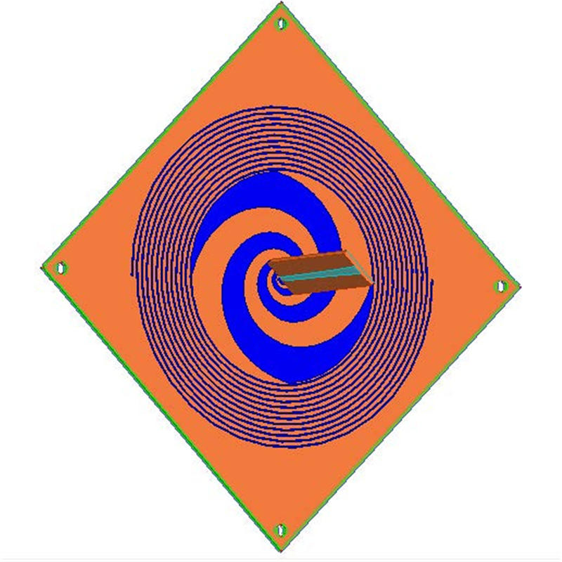 什么是手机耦合测试？